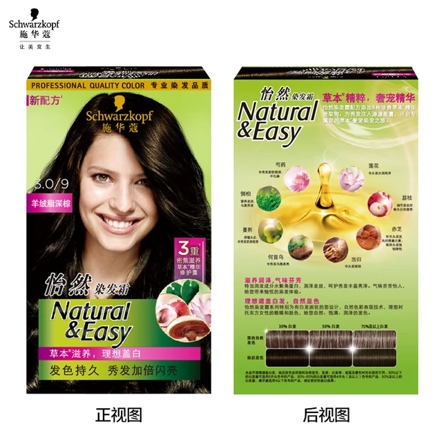 Best Hair Dyes