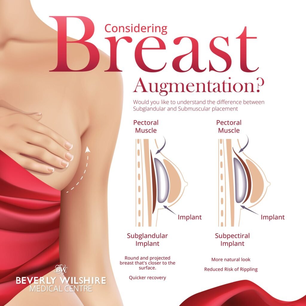 Bye-Bye Flat Chest! Johor Bahru Breast Augmentation Top 4 for a Bust That Wows