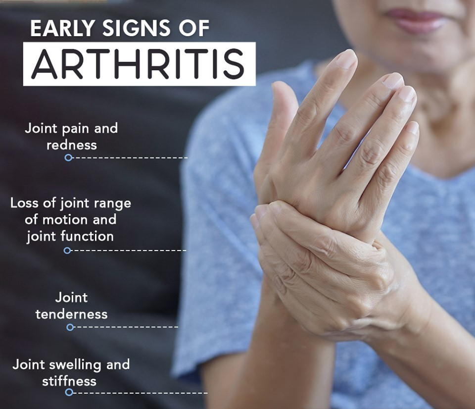 arthritis
