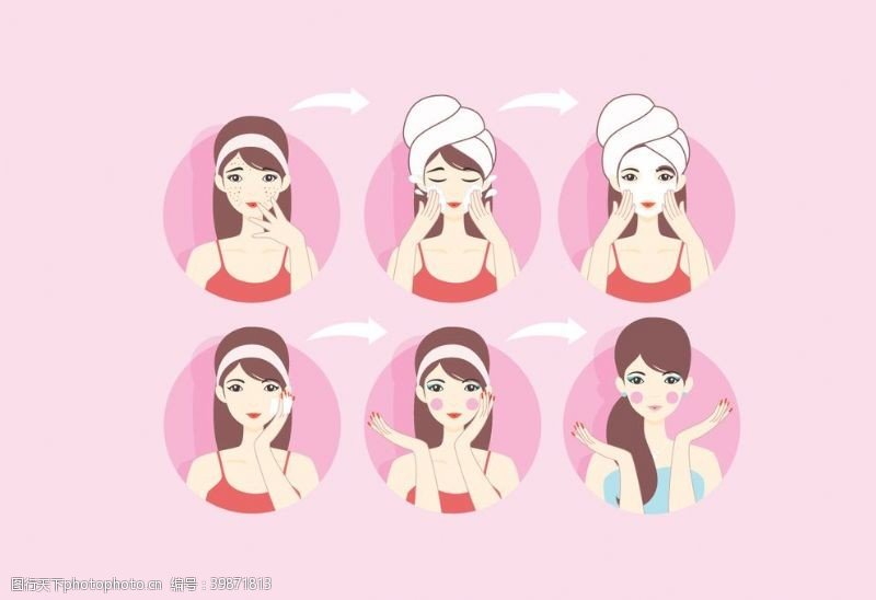 Makeup Steps
